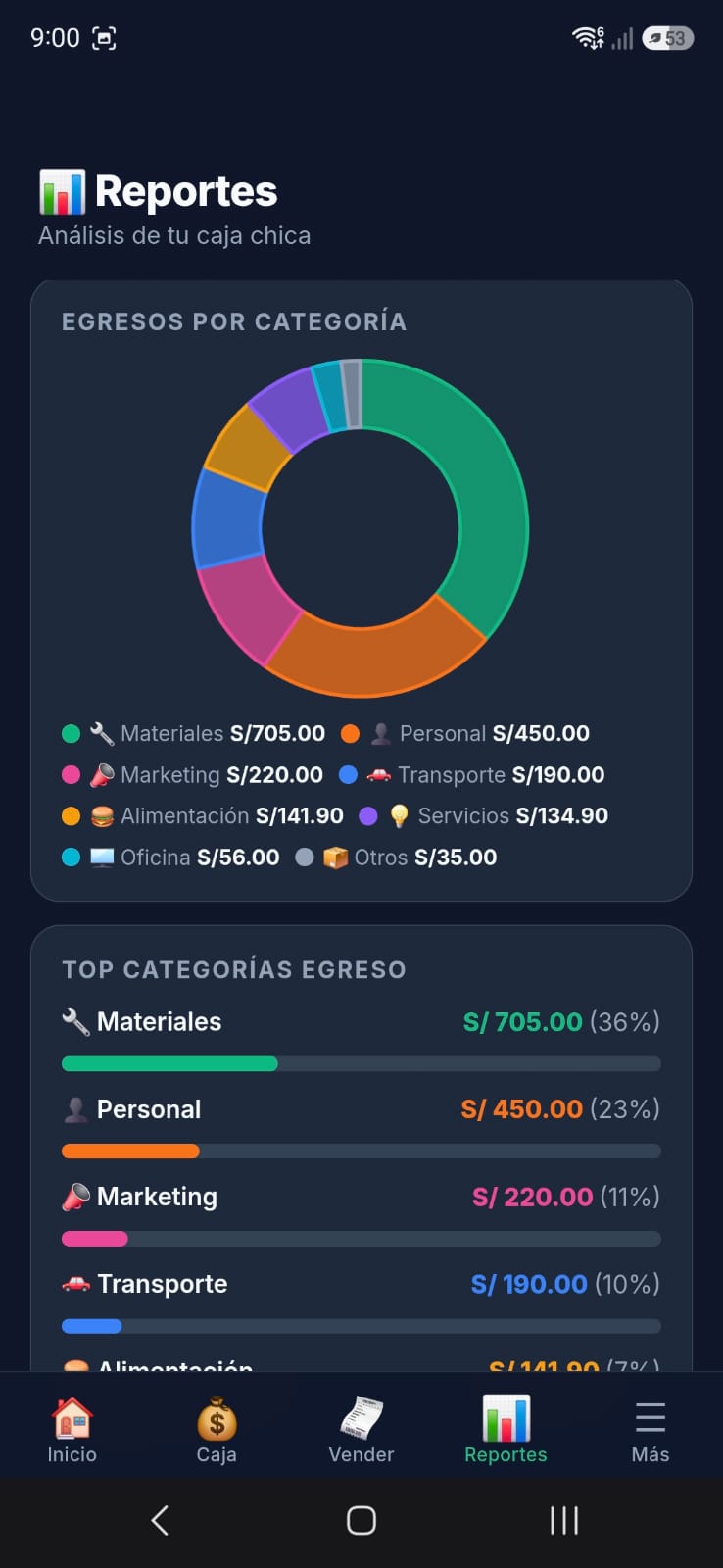 🧾 FacturaBox v1 — Tu Facturación y Caja Chica en el Celular - imagen 6